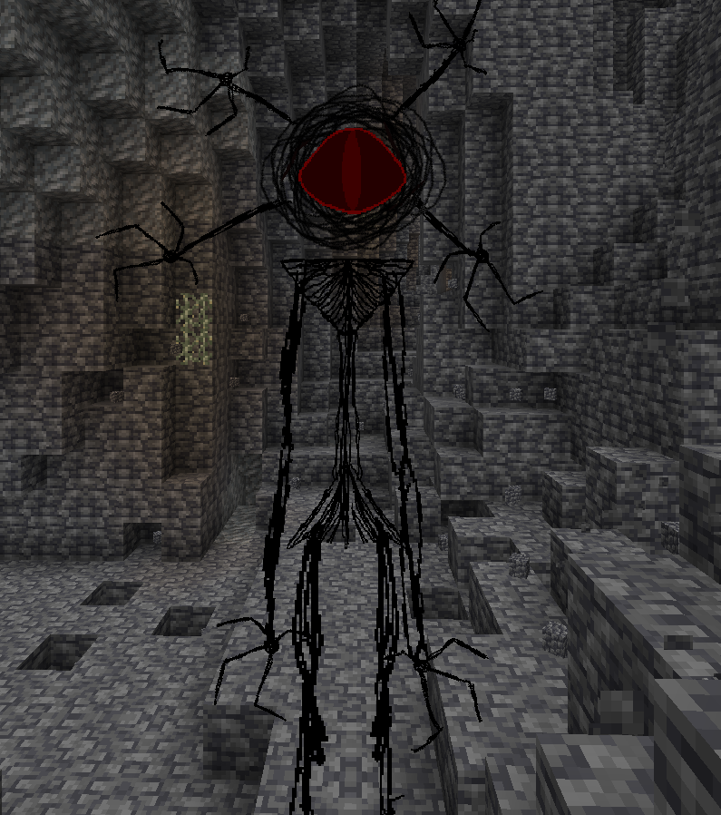 Entity documentation