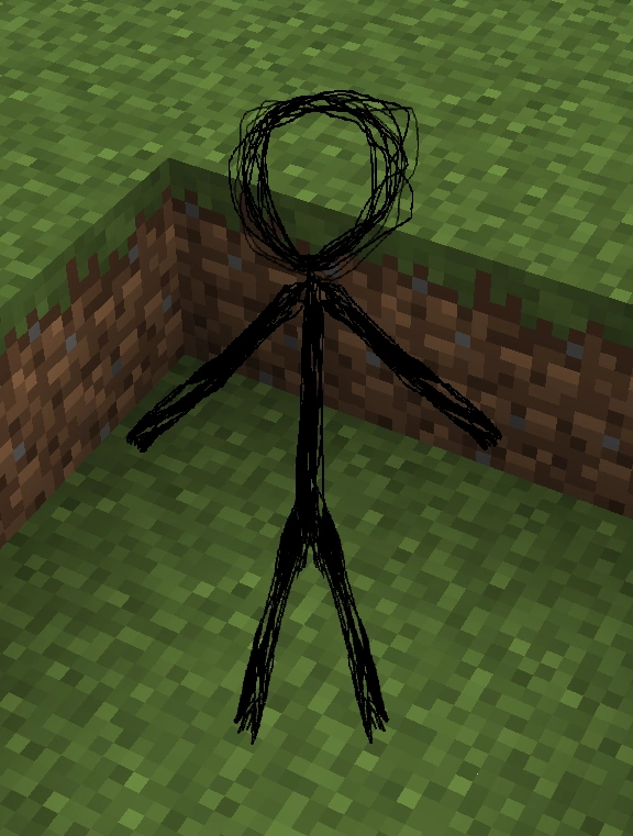 Entity documentation